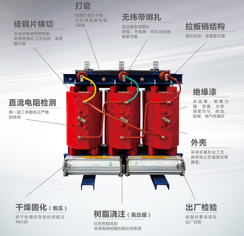 變壓器常見故障，變壓器故障分析