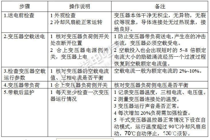 干變維護老師傅手把手教你，如何安全使用變壓器