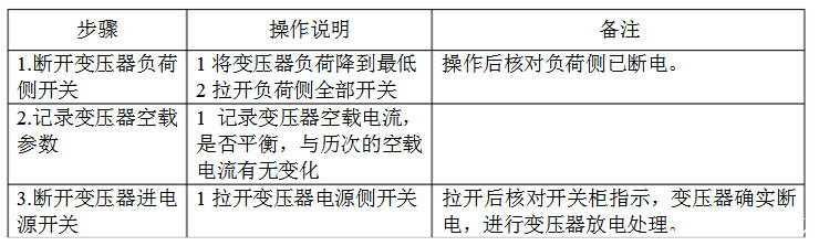 干變維護老師傅手把手教你，如何安全使用變壓器